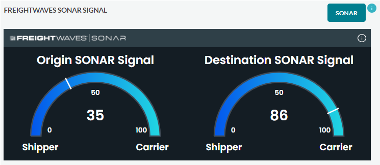 SONAR_Signals.png