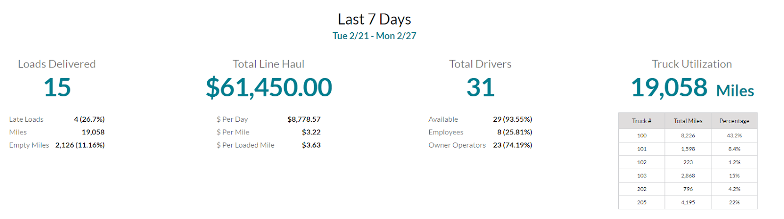 kpi_dashboard_2.png