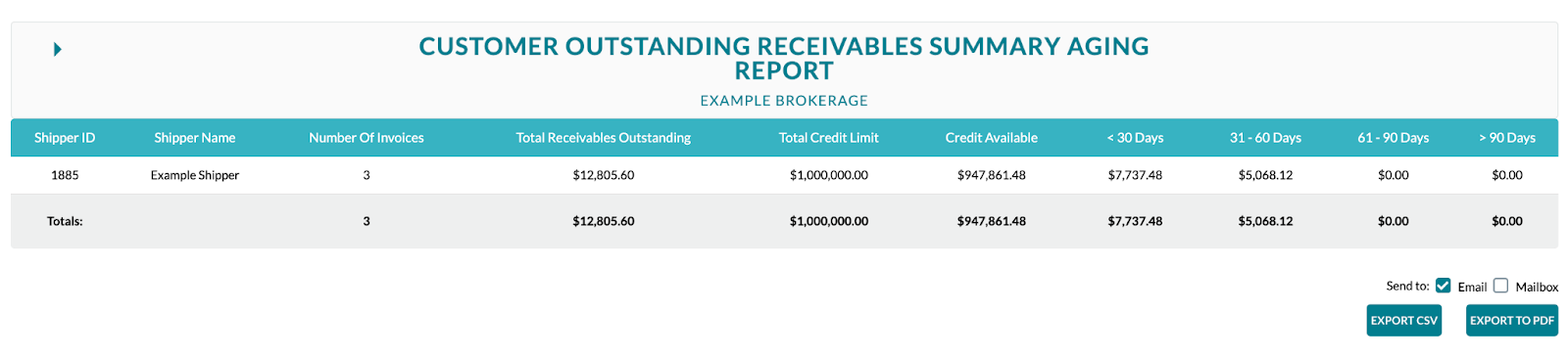 customer_outstanding_receivables_summary_2.png