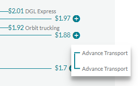 price assist 4.png