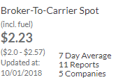 price assist 5.png