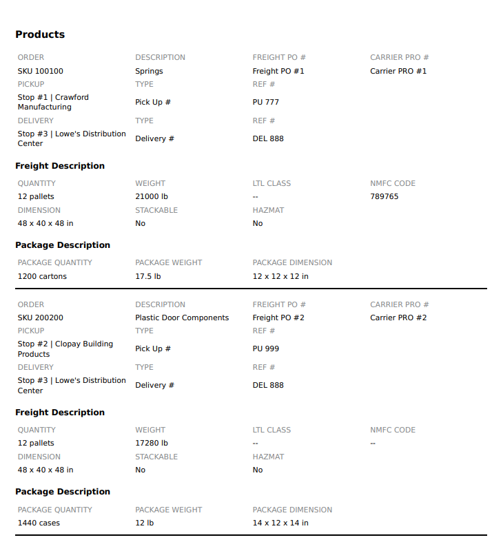 Rate Confirmation Product Details.png