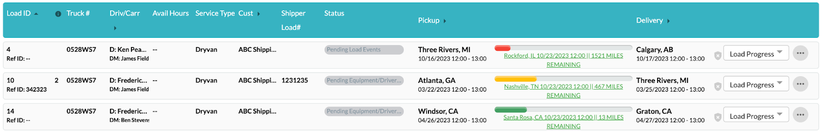 load active location ctms.png