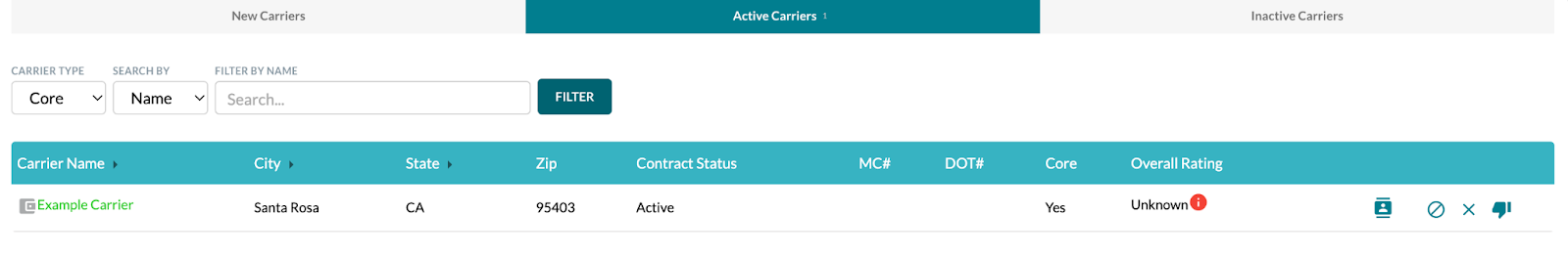 active carriers.png