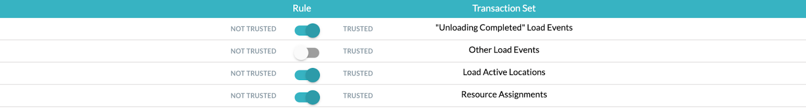 data approval 2.png