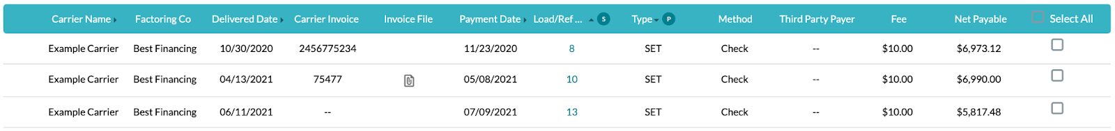 sort loads finance ctms 3.png