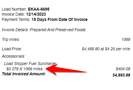 Cents Per Mile on Invoice.png
