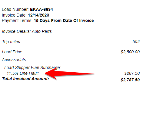 Percentage on Invoice.png