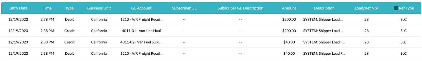 load pricing ctms 7.png