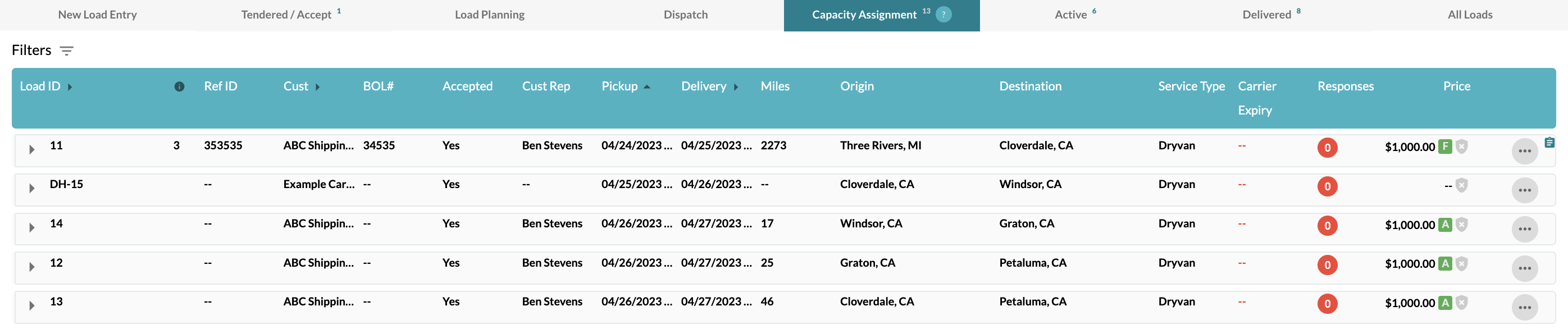 capacity assignment ctms.png