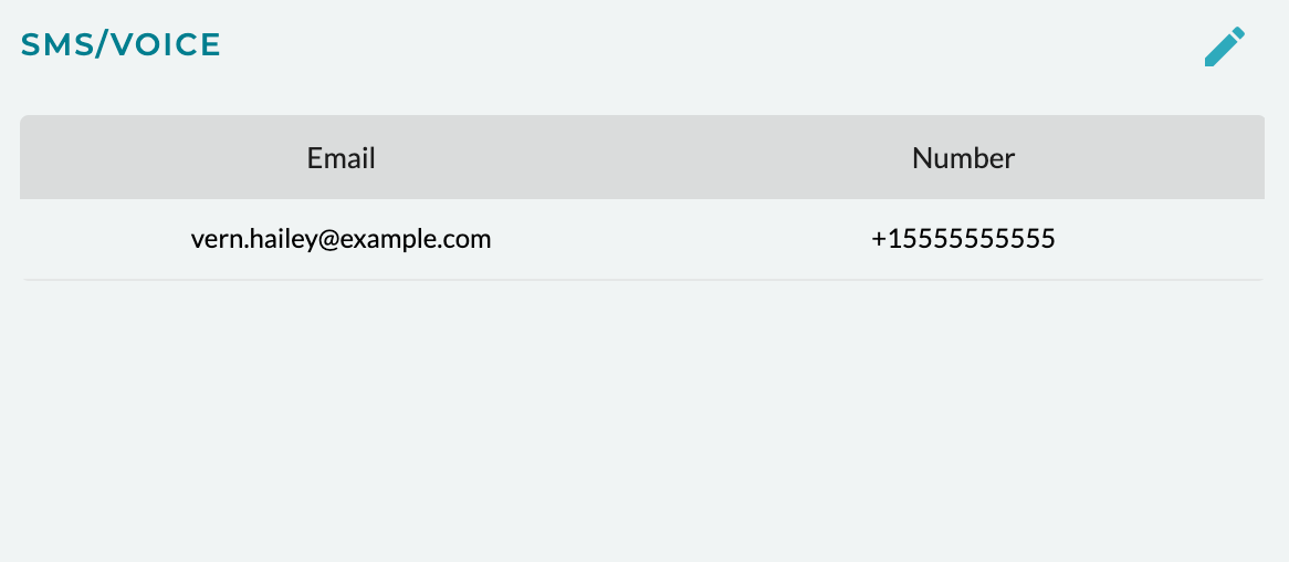 SMS config 1.png
