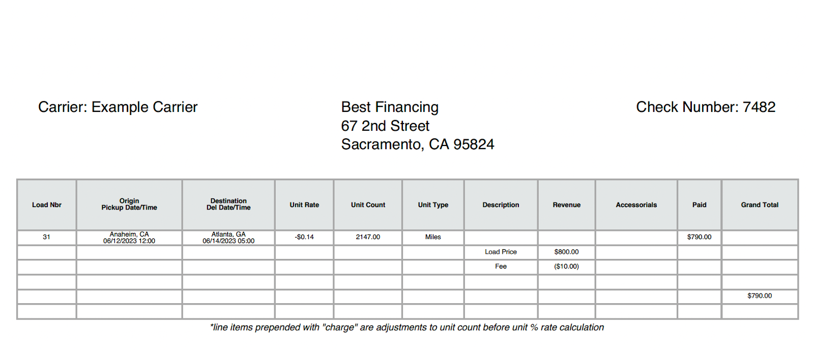 settlement detail report.png
