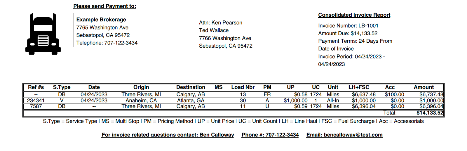 list bill invoice payment terms.png
