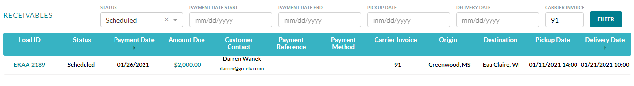 Receivables.png