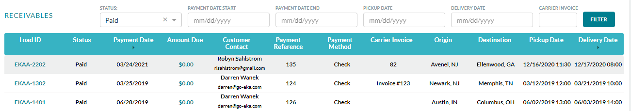 Paid_Receivables.png