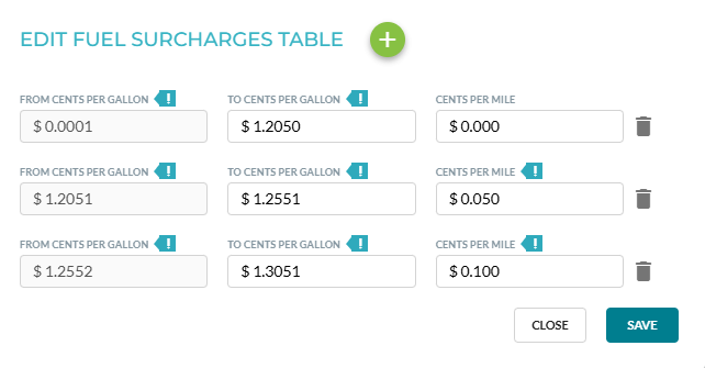 Manual FSC Entry Table.png