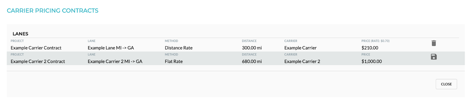 shipper contracts opened carrier contracts.png