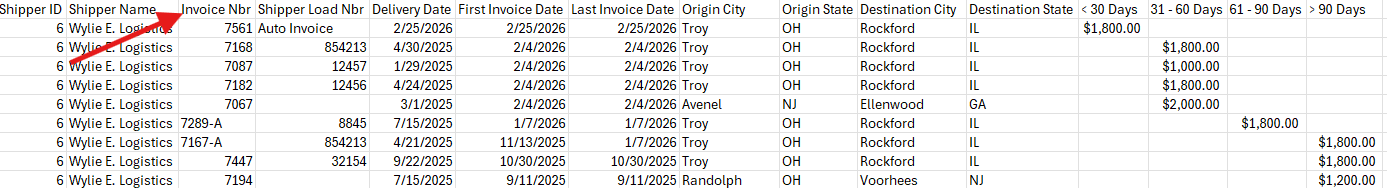 Receivables Report.png