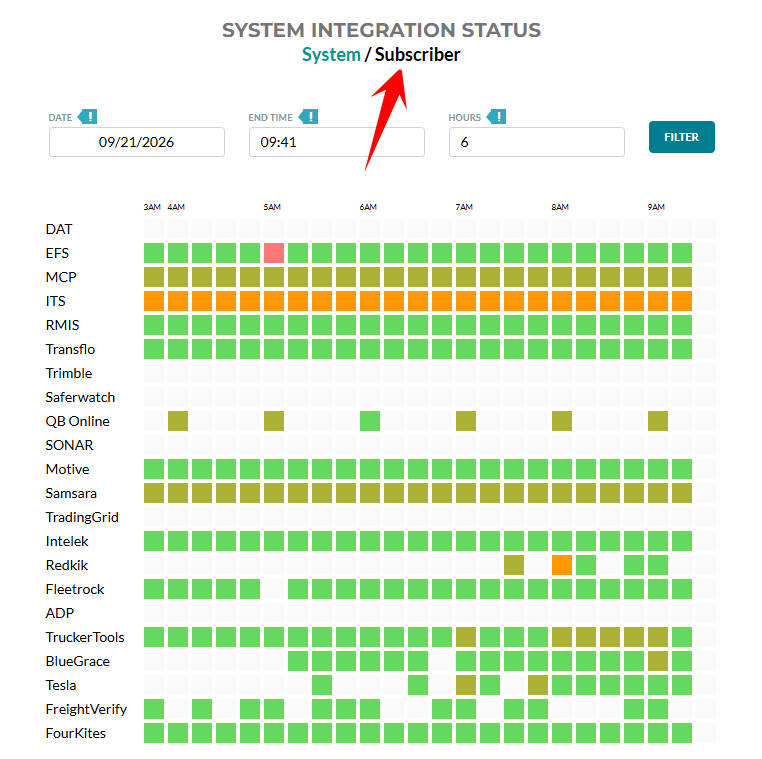 Integration Status Logs.png