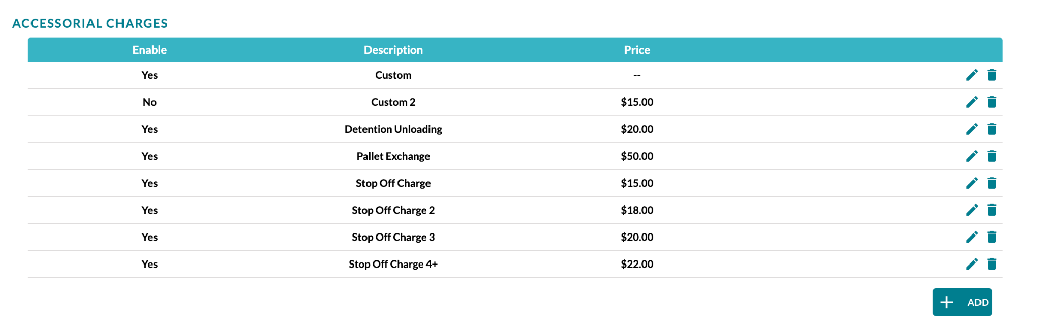 configure auto rated stop off charges 10.png